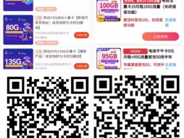 业务全开